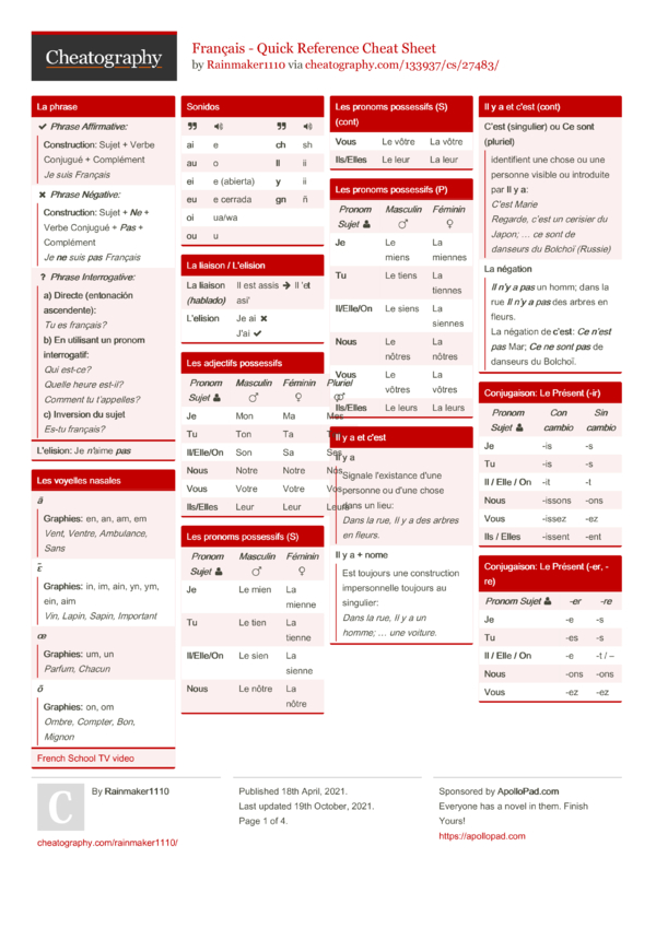 Français Quick Reference Cheat Sheet by Rainmaker1110 Download free