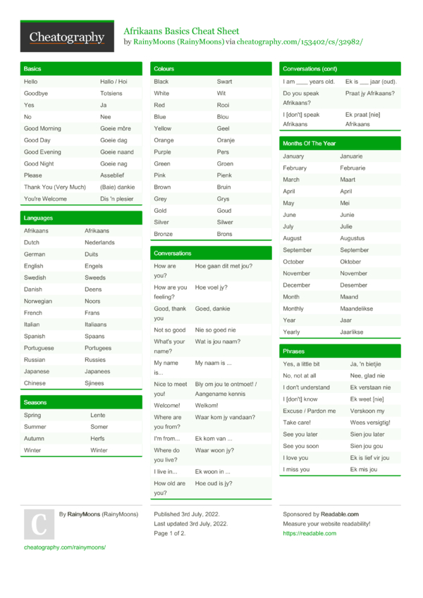 Afrikaans Basics Cheat Sheet by RainyMoons - Download free from ...