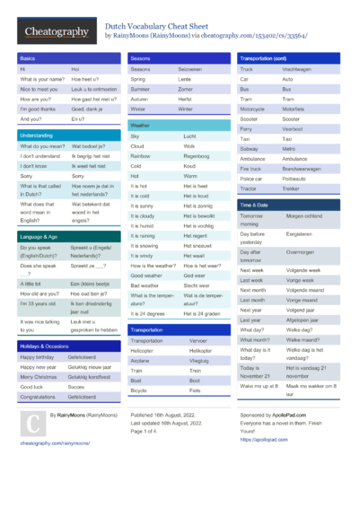 Cheat Sheets Matching 