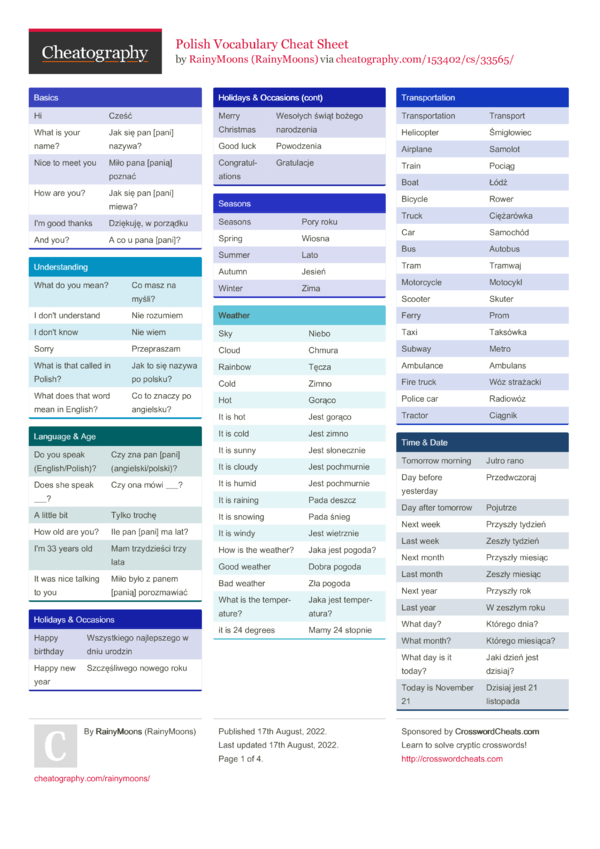 polish-vocabulary-cheat-sheet-by-rainymoons-download-free-from