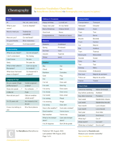 Cheat Sheets Matching "physics" - Cheatography.com: Cheat Sheets For ...