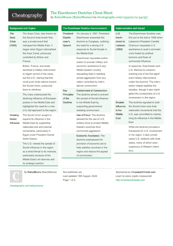 The eisenhower doctrine cheat sheet by rainymoons download free from