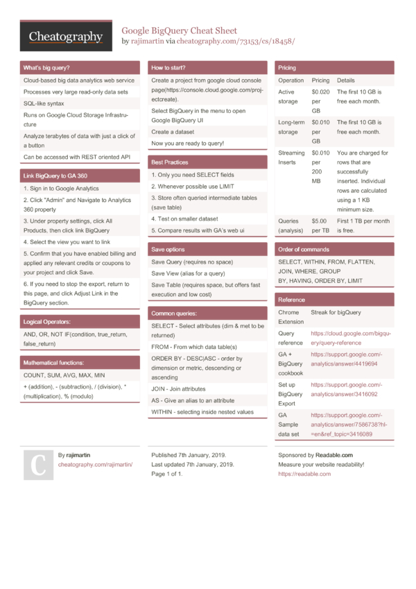 Google Bigquery Cheat Sheet By Rajimartin - Download Free From 