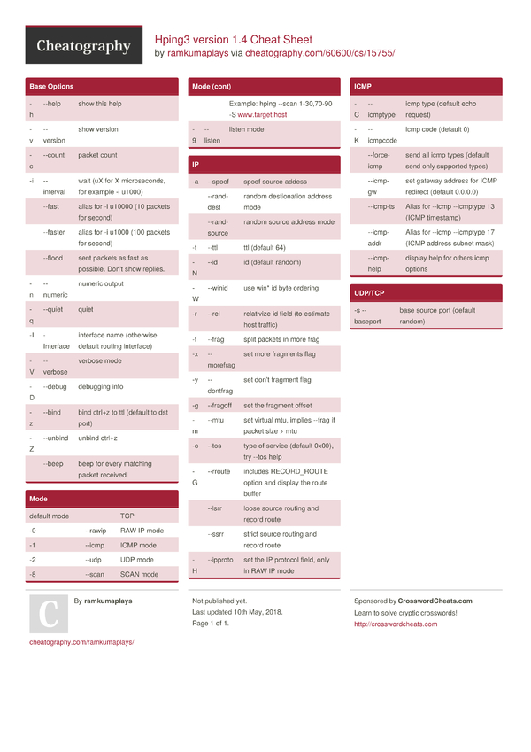 Hping3 version 1.4 Cheat Sheet by ramkumaplays - Download free from ...