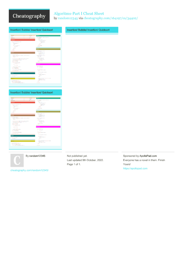 Algoritms-Part I Cheat Sheet by random12345 - Download free from ...