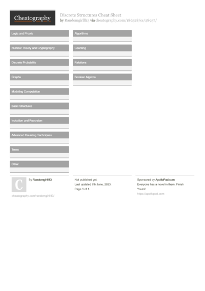 11 Discrete Cheat Sheets - Cheatography.com: Cheat Sheets For Every ...