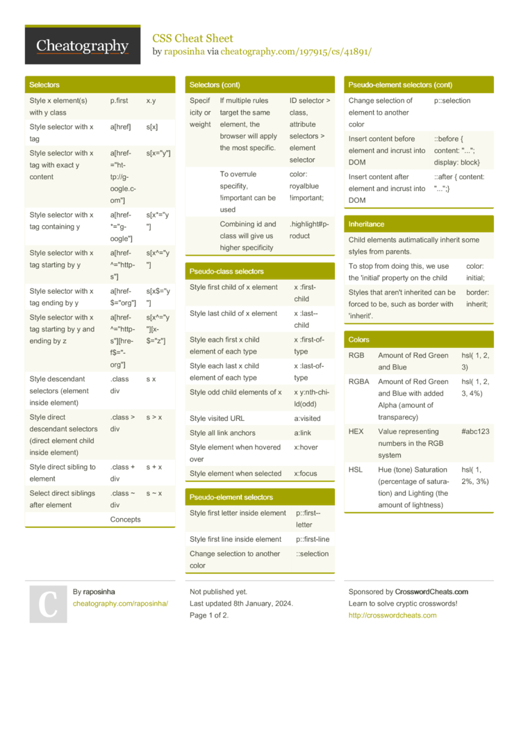 CSS Cheat Sheet by raposinha - Download free from Cheatography ...