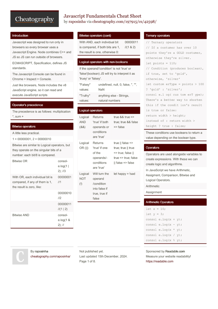 Javascript Fundamentals Cheat Sheet by raposinha - Download free from ...