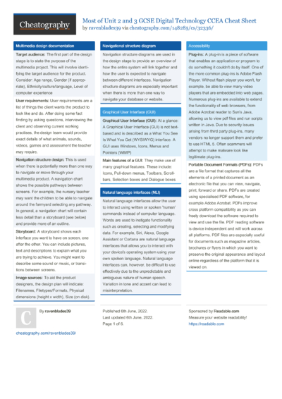 52 Gcse Cheat Sheets - Cheatography.com: Cheat Sheets For Every Occasion