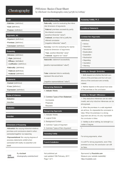 12 Philosophy Cheat Sheets - Cheatography.com: Cheat Sheets For Every ...
