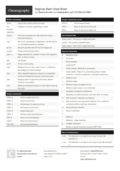 101 Bash Cheat Sheets - Cheatography.com: Cheat Sheets For Every Occasion