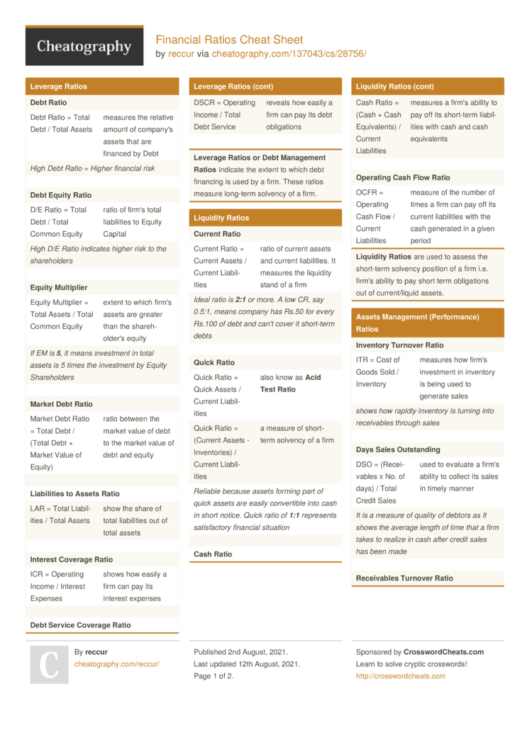 financial ratios cheat sheet by reccur download free from cheatography com sheets for every occasion cdc statements toyota motor corporation 2019
