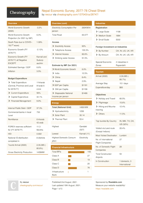 nepal-economic-survey-2077-78-cheat-sheet-by-reccur-download-free