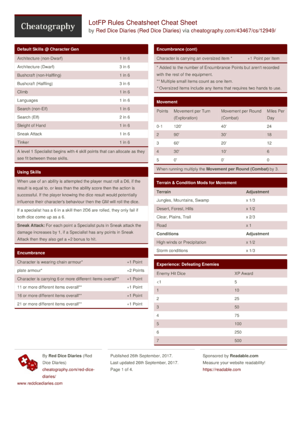 LotFP Rules Cheatsheet Cheat Sheet by Red Dice Diaries - Download free ...