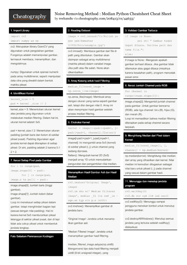 Noise Removing Method : Median Python Cheatsheet Cheat Sheet by ...