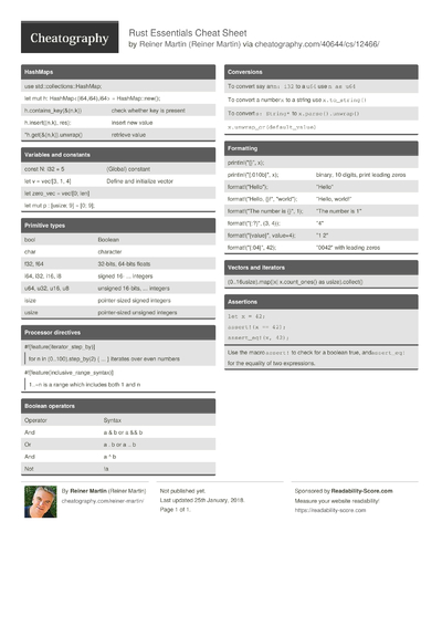 7 Rust Cheat Sheets - Cheatography.com: Cheat Sheets For Every Occasion