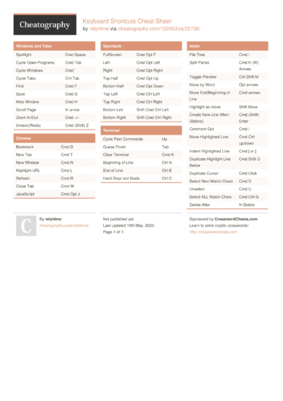 37 Mac Cheat Sheets - Cheatography.com: Cheat Sheets For Every Occasion