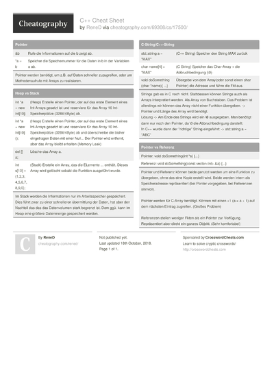 64 C- Cheat Sheets - Cheatography.com: Cheat Sheets For Every Occasion