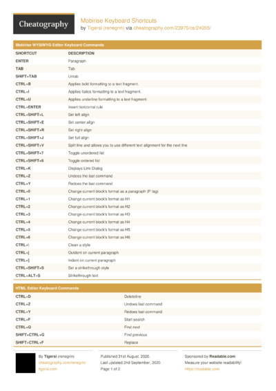 Roblox: General Scripting Cheat Sheet by Ozzypig - Download free from ...