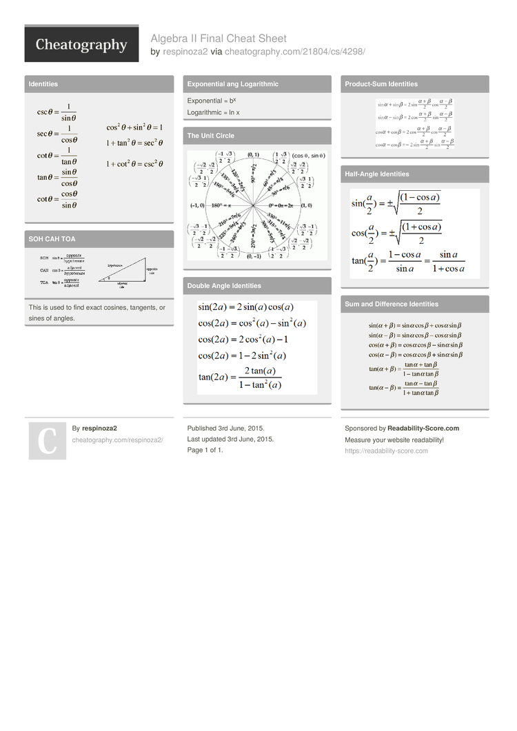 Sat Math Cheat Sheet