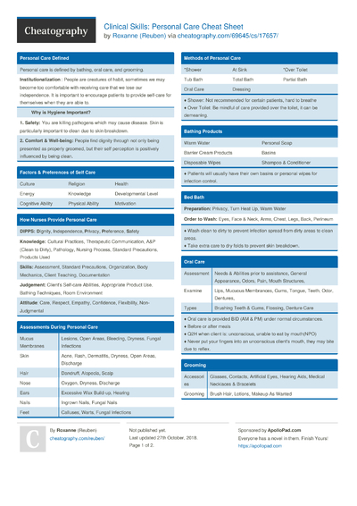 28 Clinical Cheat Sheets - Cheatography.com: Cheat Sheets For Every ...