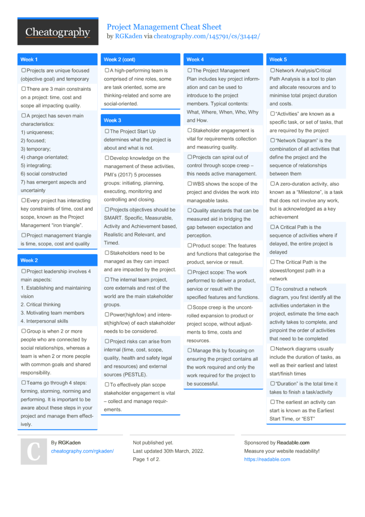 Project Management Cheat Sheet by RGKaden - Download free from Cheatography  - Cheatography.com: Cheat Sheets For Every Occasion