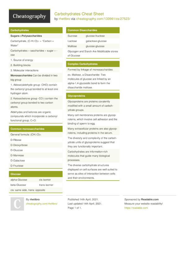 Carbohydrate Cheat Sheet