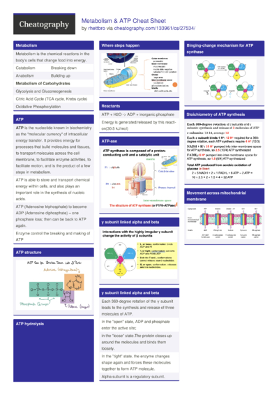 Glycolysis2 Cheat Sheet By Rhettbro - Download Free From Cheatography 