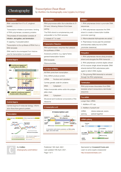 Organic Chemistry Cheat Sheet by emilyaltmann - Download free from ...