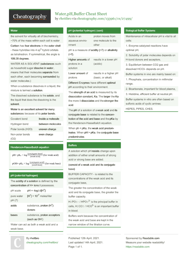 Water,pH,Buffer Cheat Sheet by rhettbro - Download free from ...