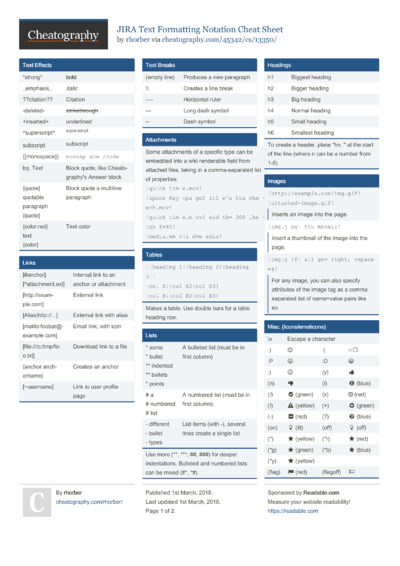 JQL Cheat Sheet by MartechElements - Download free from Cheatography ...