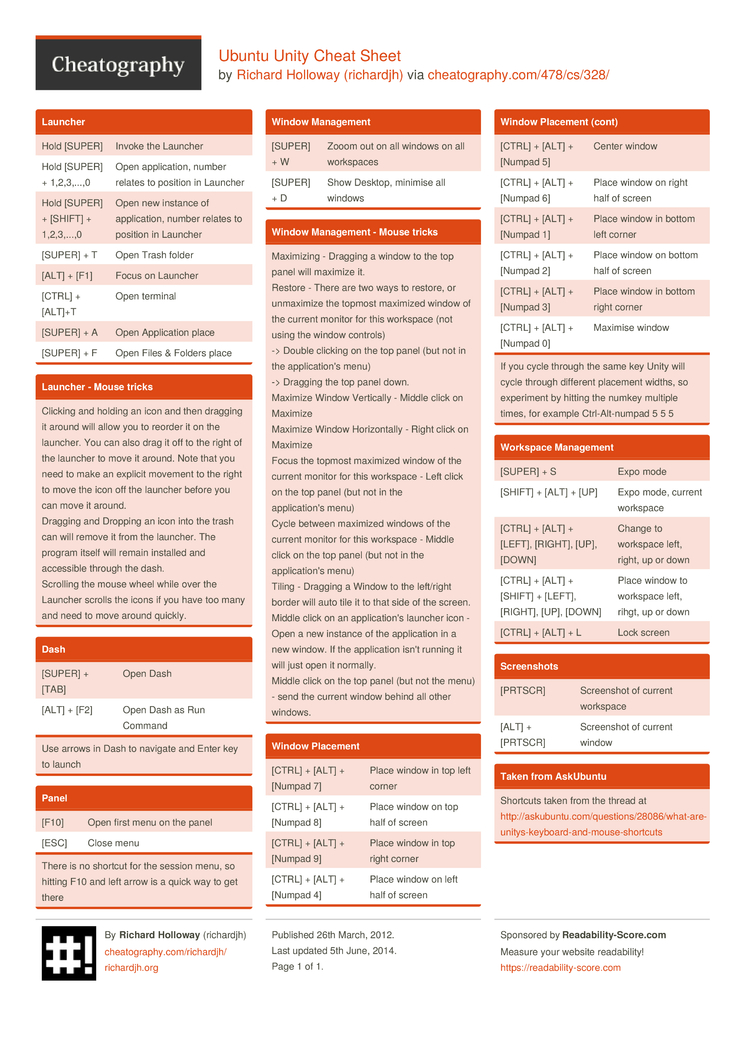 Ubuntu Unity Cheat Sheet by richardjh - Download free from Cheatography