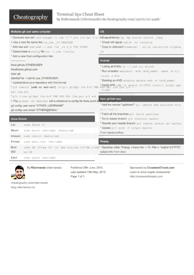 65 Terminal Cheat Sheets - Cheatography.com: Cheat Sheets For Every ...