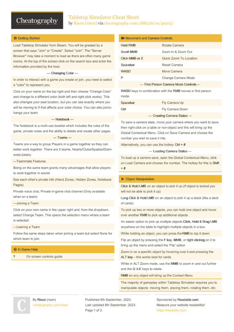 Crazy 8's: No Mercy Cheat Sheet by Lipsum #games #tabletop #game