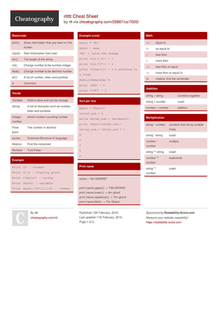 ritttt Cheat Sheet by rit - Download free from Cheatography ...