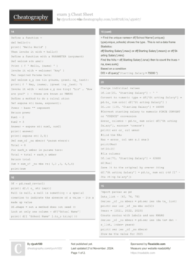 2895 Programming Cheat Sheets - Cheatography.com: Cheat Sheets For ...