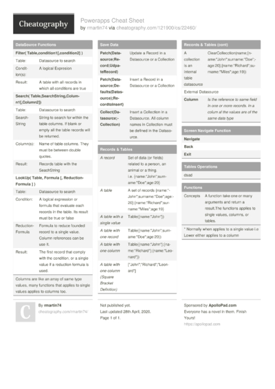 1 Office365 Cheat Sheet - Cheatography.com: Cheat Sheets For Every Occasion