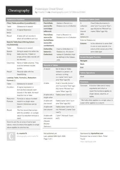 3 Powerapp Cheat Sheets - Cheatography.com: Cheat Sheets For Every Occasion