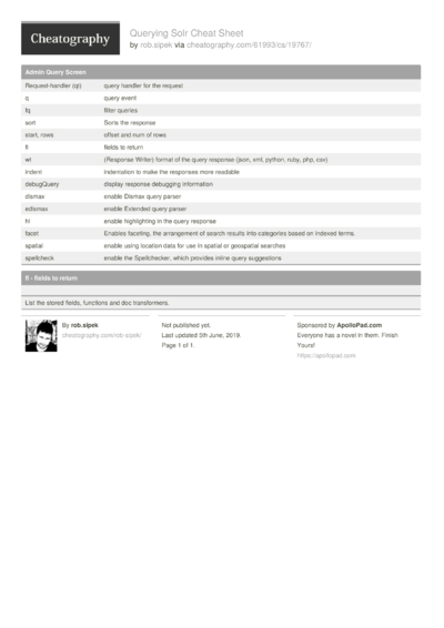 1 Solr Cheat Sheet - Cheatography.com: Cheat Sheets For Every Occasion
