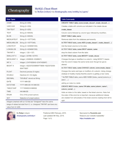 69 MySQL Cheat Sheets - Cheatography.com: Cheat Sheets For Every Occasion