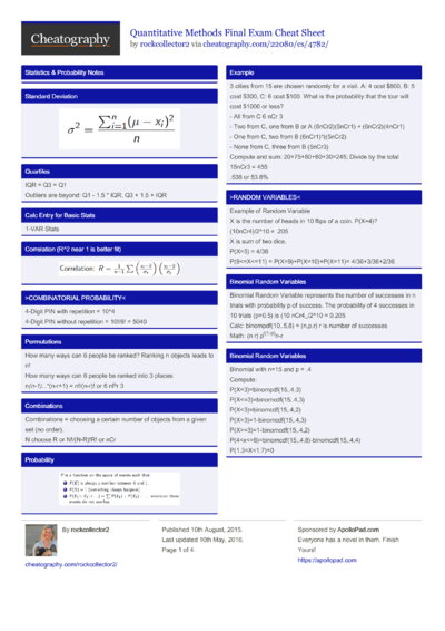 Cheat Sheets Matching 