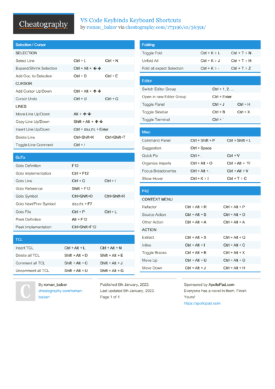 EIDWS - INFORMATION ASSURANCE Cheat Sheet by weatherman22 - Download ...