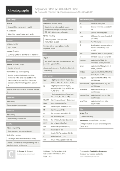 26 AngularJS Cheat Sheets - Cheatography.com: Cheat Sheets For Every ...
