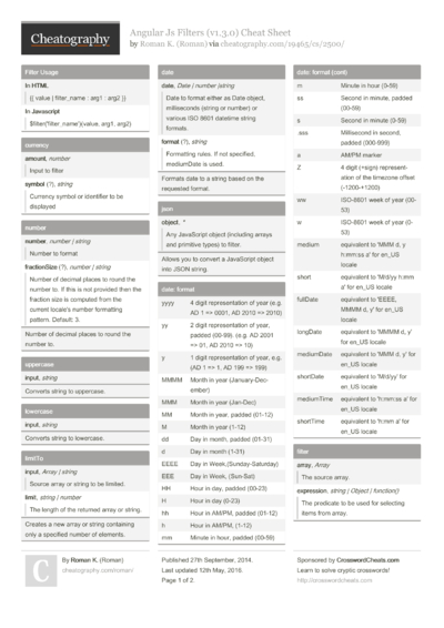 26 AngularJS Cheat Sheets - Cheatography.com: Cheat Sheets For Every ...