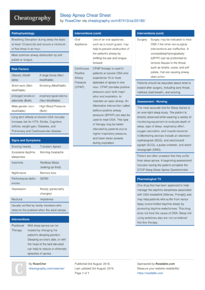 Cheat Sheets Matching 