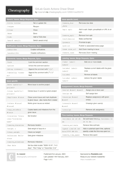 Cheat Sheets from January, 2021 - Cheatography.com: Cheat Sheets For ...