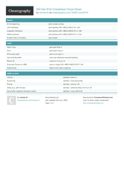 80 Engineering Cheat Sheets Cheatography Cheat Sheets For Every 80 Engineering Cheat Sheets Cheatography Cheat Sheets For Every