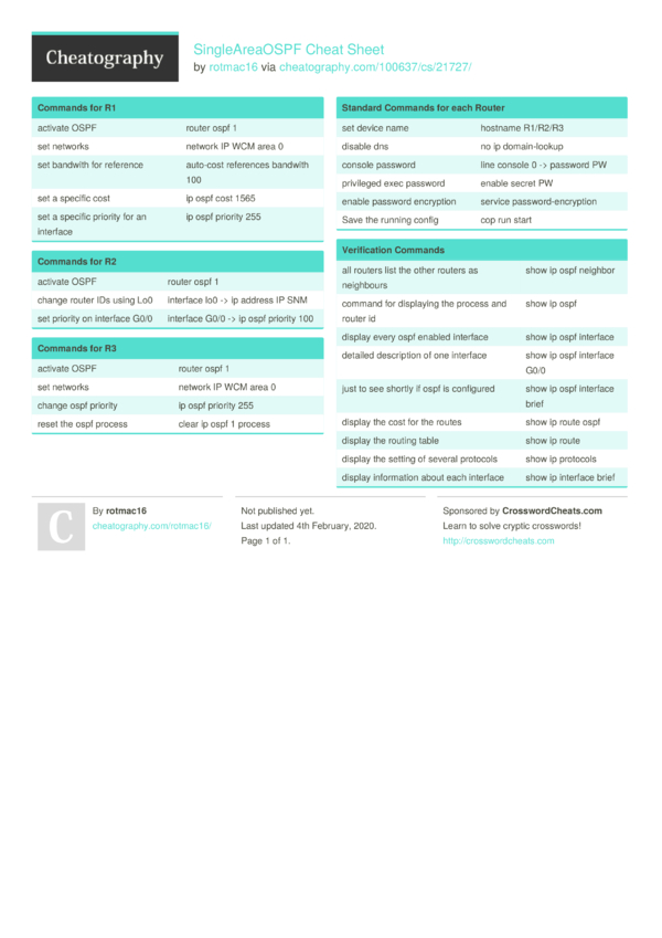 SingleAreaOSPF Cheat Sheet by rotmac16 - Download free from ...