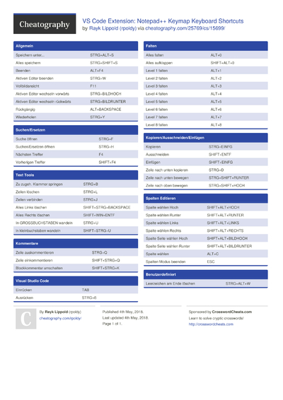 7 Keymaps Cheat Sheets - Cheatography.com: Cheat Sheets For Every Occasion