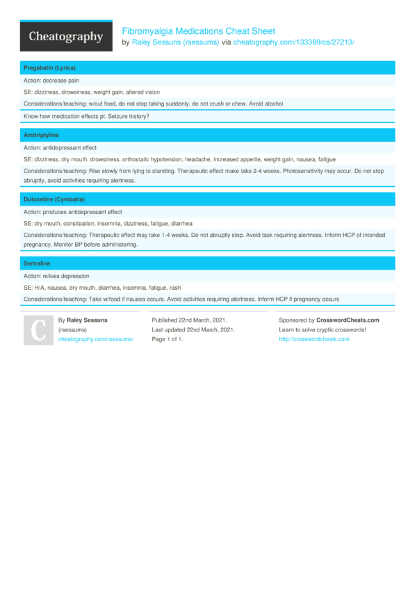 Fibromyalgia Medications Cheat Sheet by rsessums Download free from